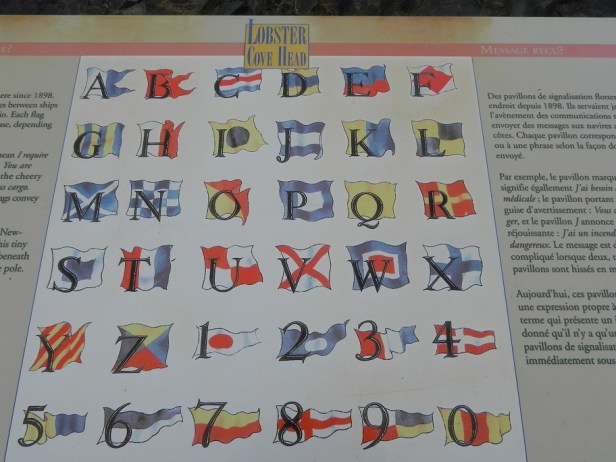 flag alphabet